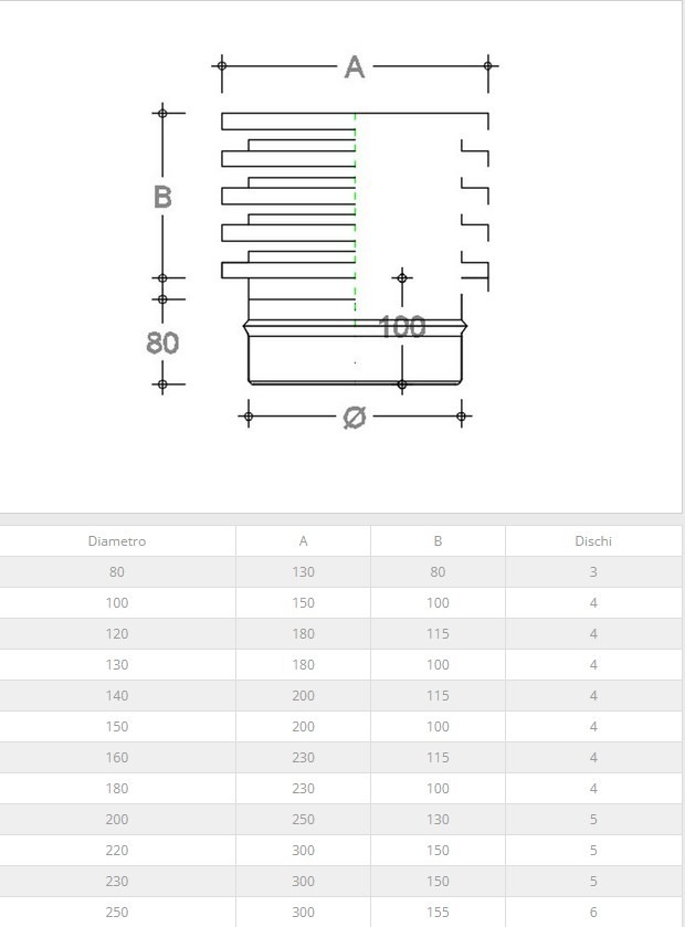 Fumaiolo Zara acciaio inox - immagine 2